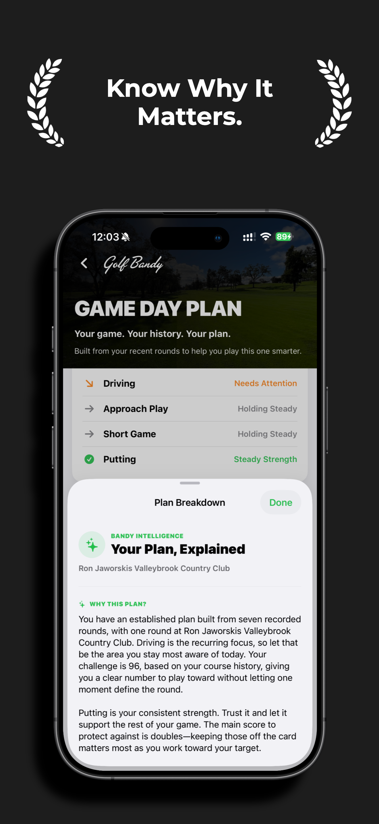 Golf Bandy Intelligence explaining a personalized Game Day Plan